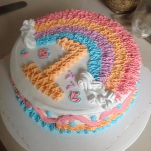 送给宝宝的一岁生日蛋糕的做法 步骤4