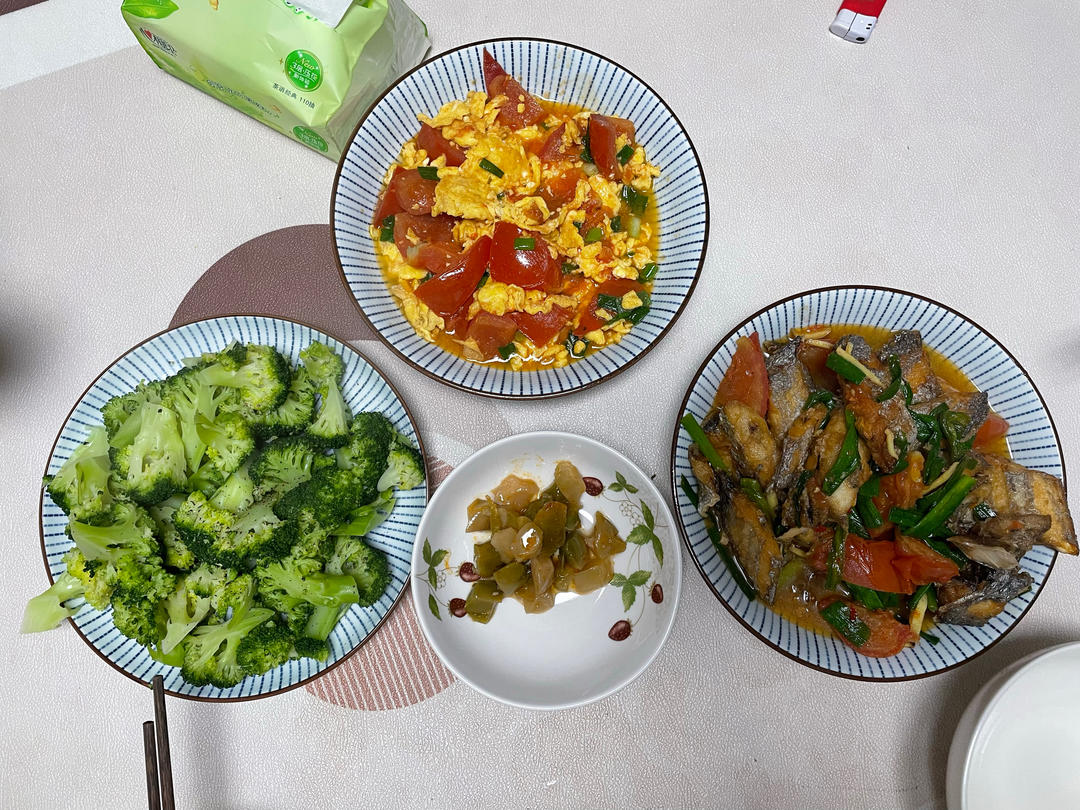 午饭便当