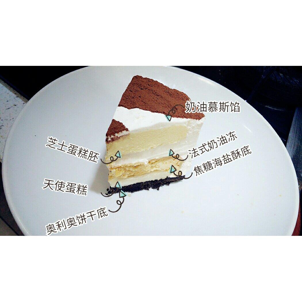 澳洲牛乳蛋糕