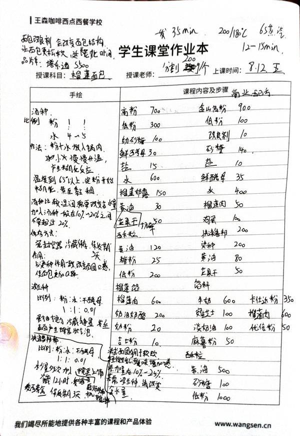 榴莲面包（商用版）