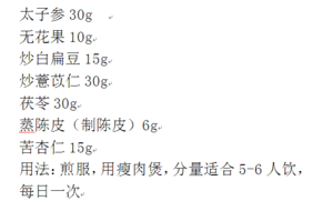 止咳煲汤配方的做法 步骤1