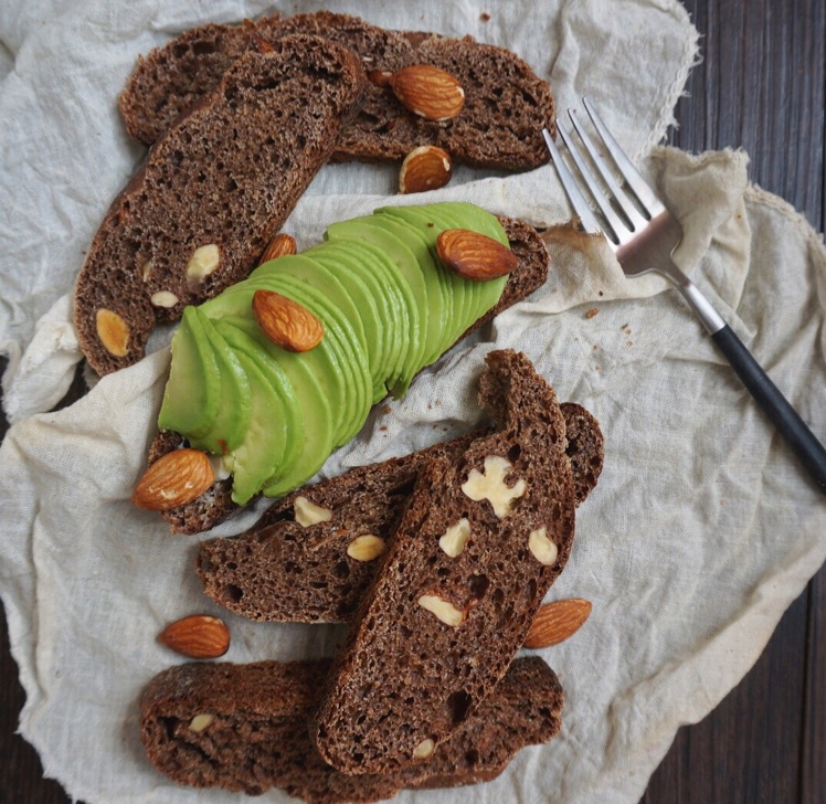 Tartine（开放式三明治）公式