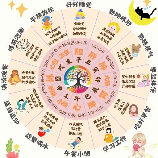 温软淡鲜