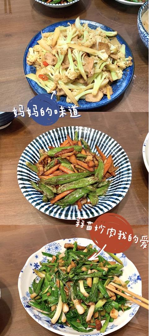 小粥的生酮饮食记录
