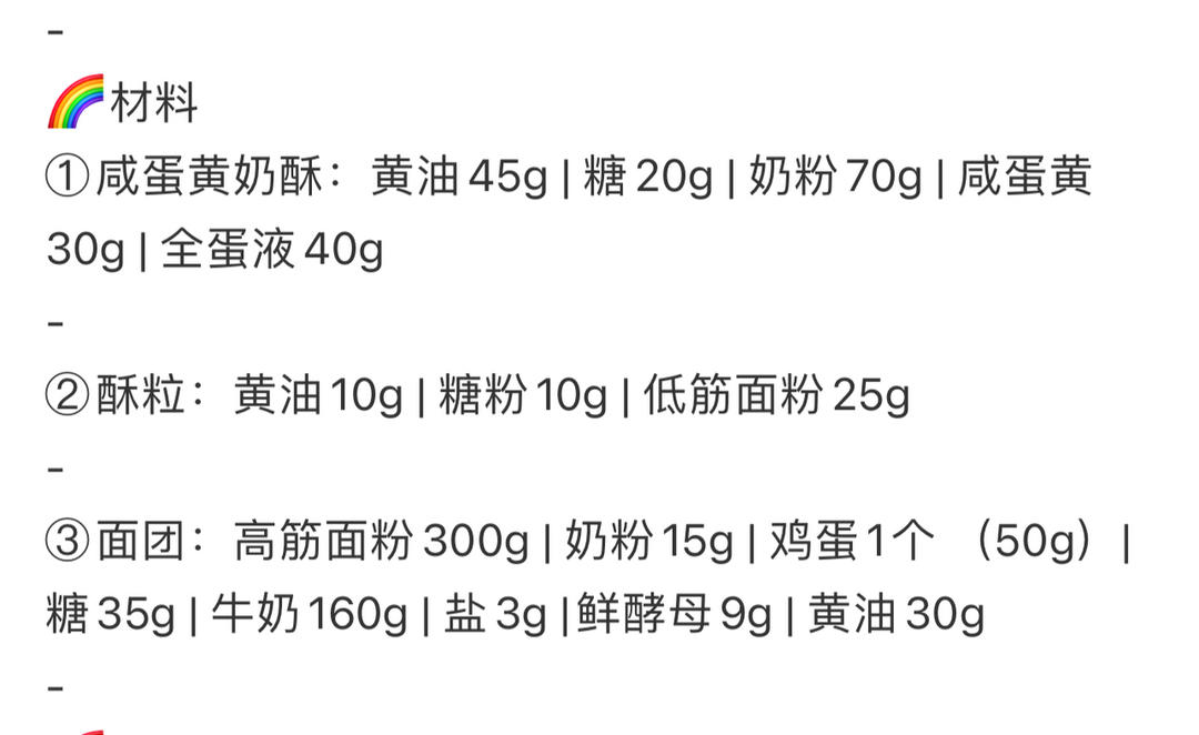 香浓酥粒小排包