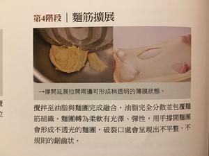 天然酵母椰香南瓜华夫饼的做法 步骤2