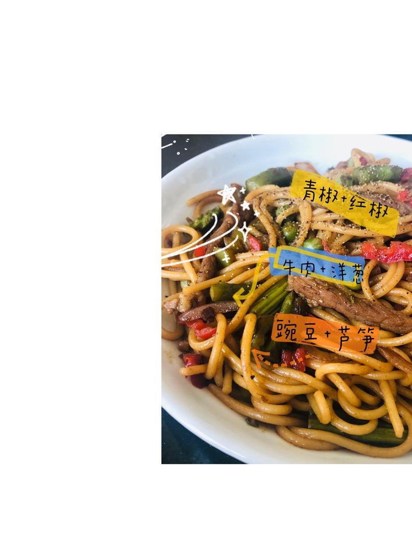 黑胡椒牛柳意面