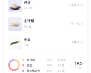 低碳生酮 金针菇鸡蛋饼 快手菜的做法 步骤7