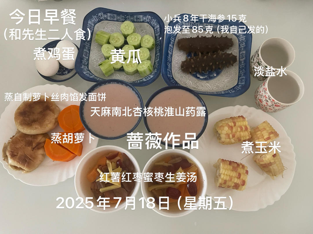 养生早餐篇