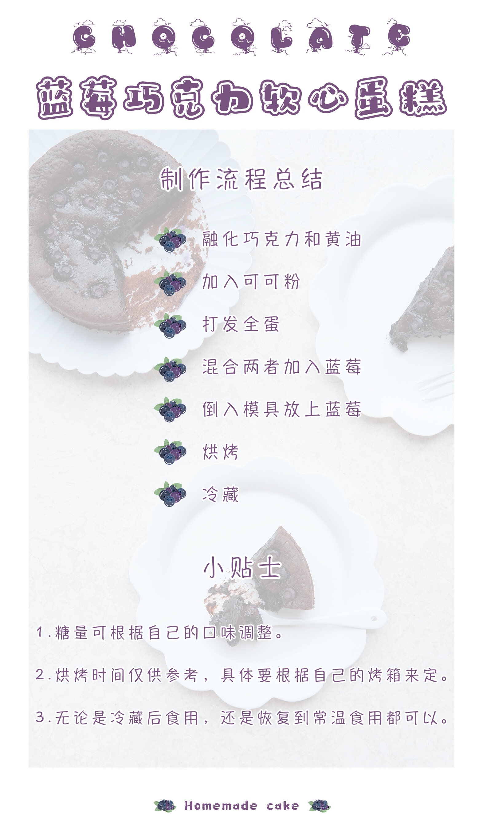 蓝莓巧克力软心蛋糕（低糖版）的做法 步骤24