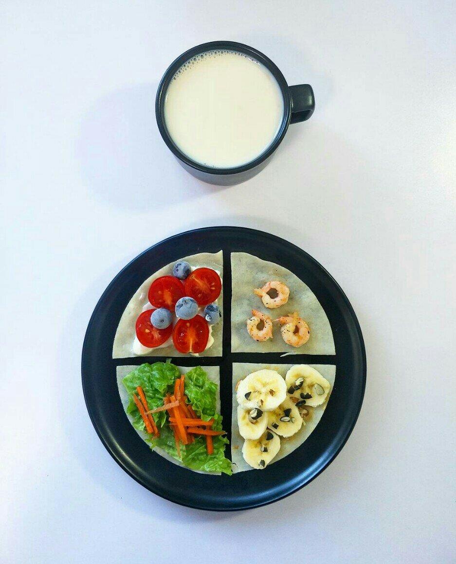 减脂餐记录