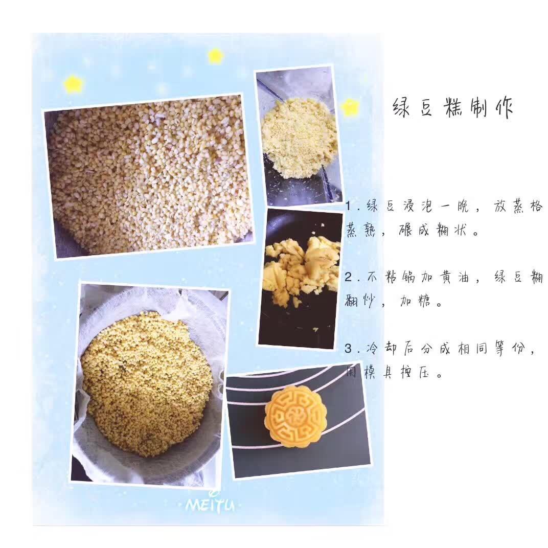 绿豆糕