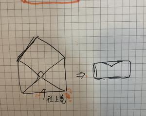 胡萝卜鸡肉千张包（百叶包）｜低脂高蛋白｜的做法 步骤7