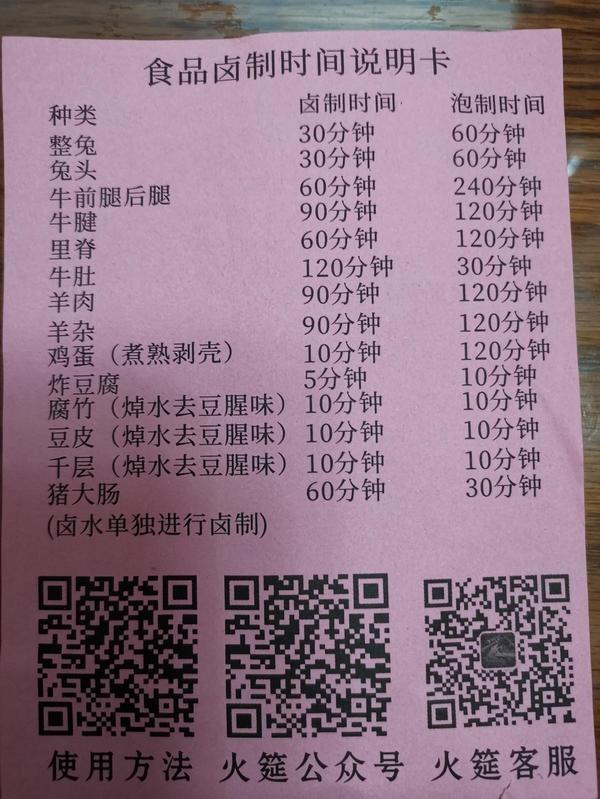 卤菜时间