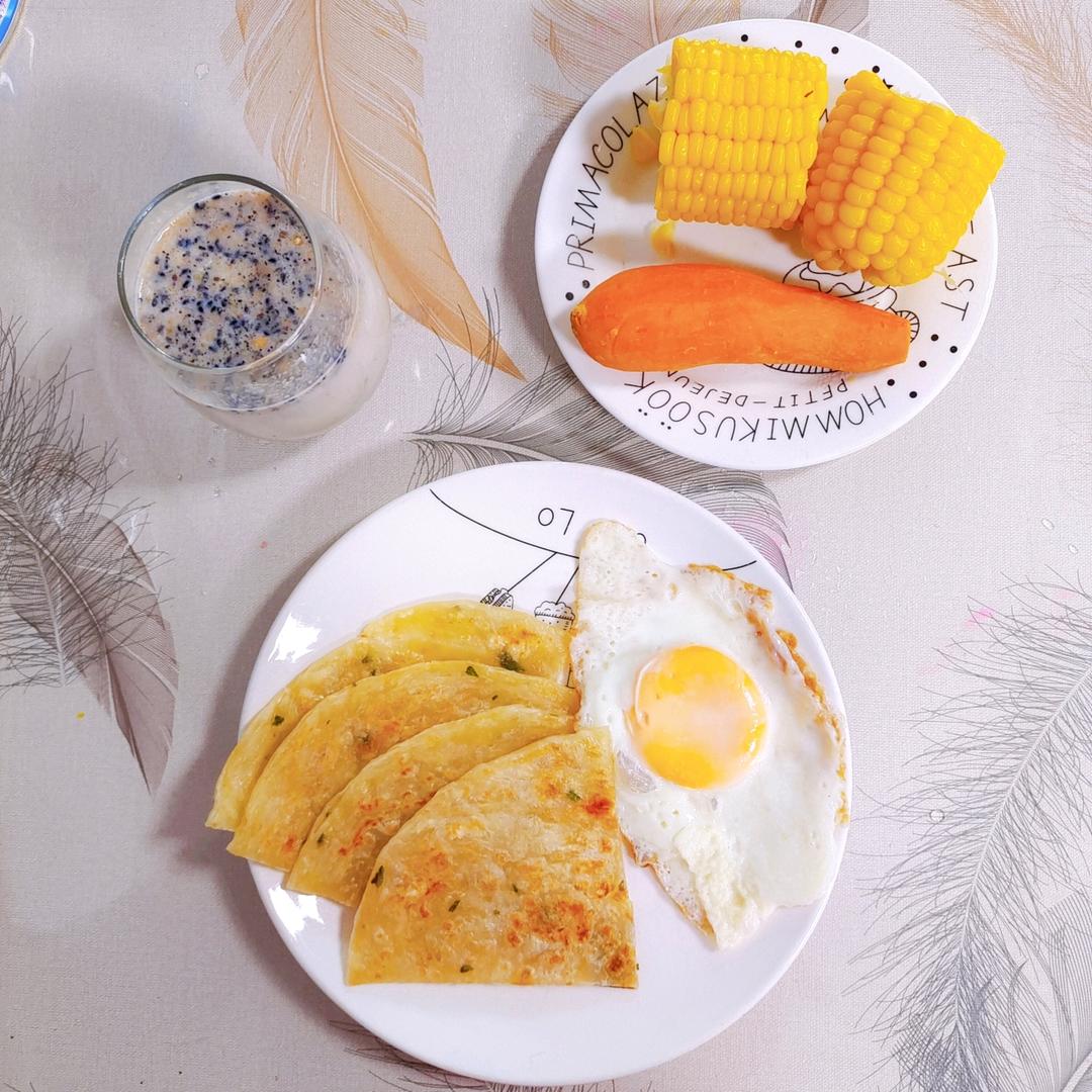 记录小学生营养早餐