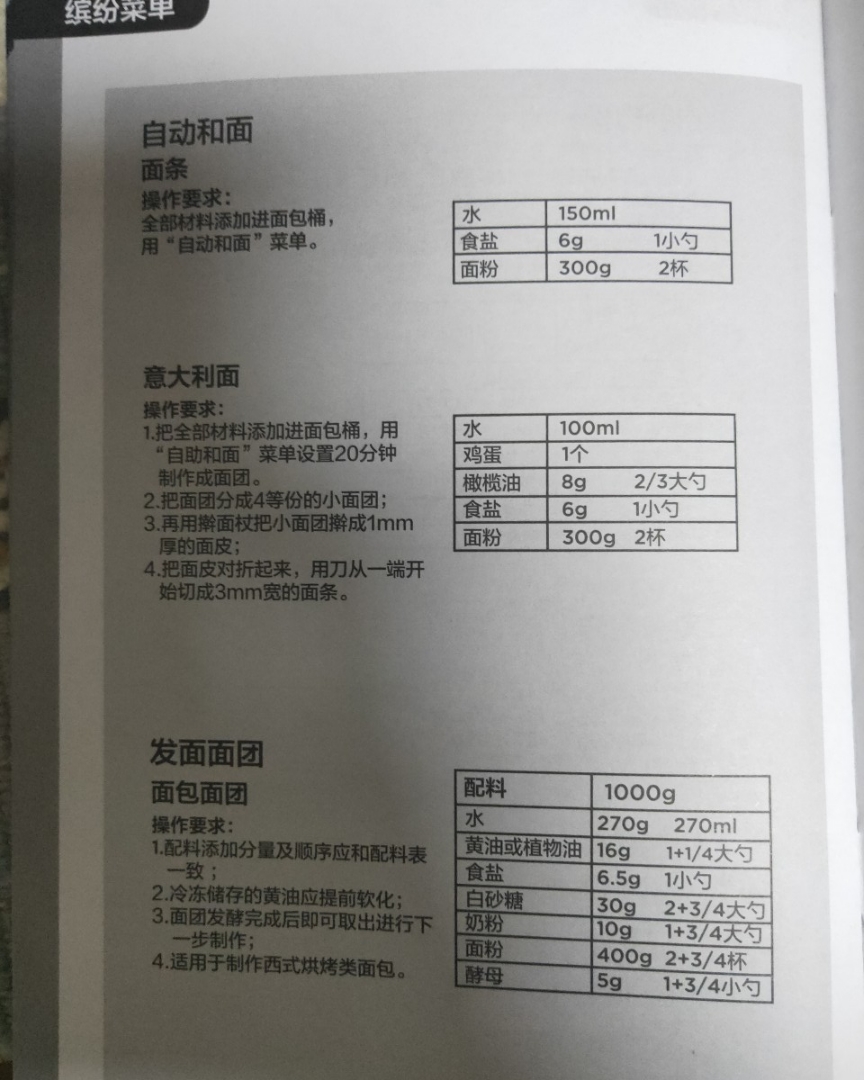 Mark美的面包机菜谱▽我的是TLS2010△的做法 步骤19