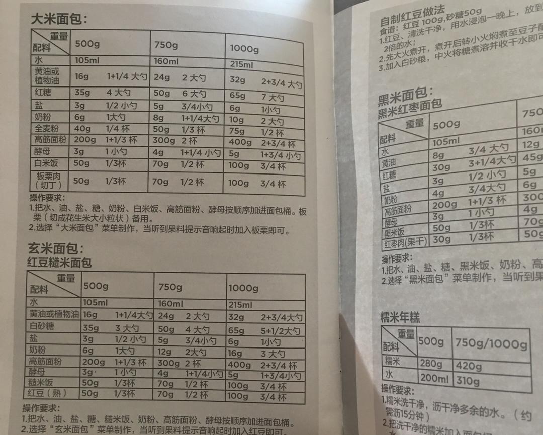 美的面包机的做法 步骤14