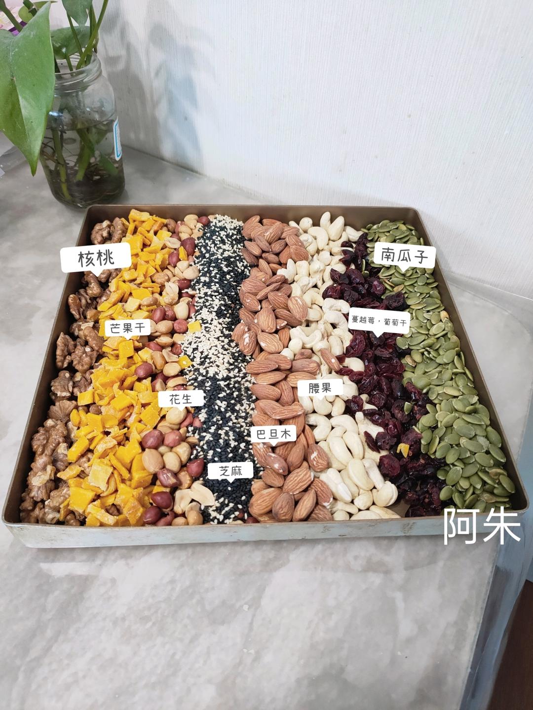 2018，我的蛋糕集