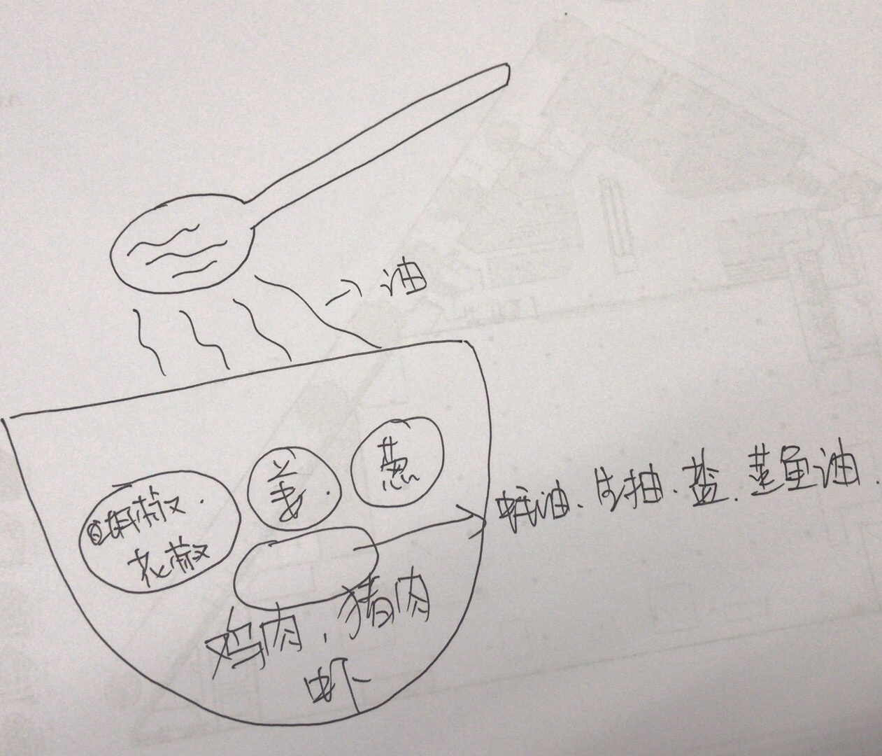 鸡肉虾仁饺子的做法 步骤2