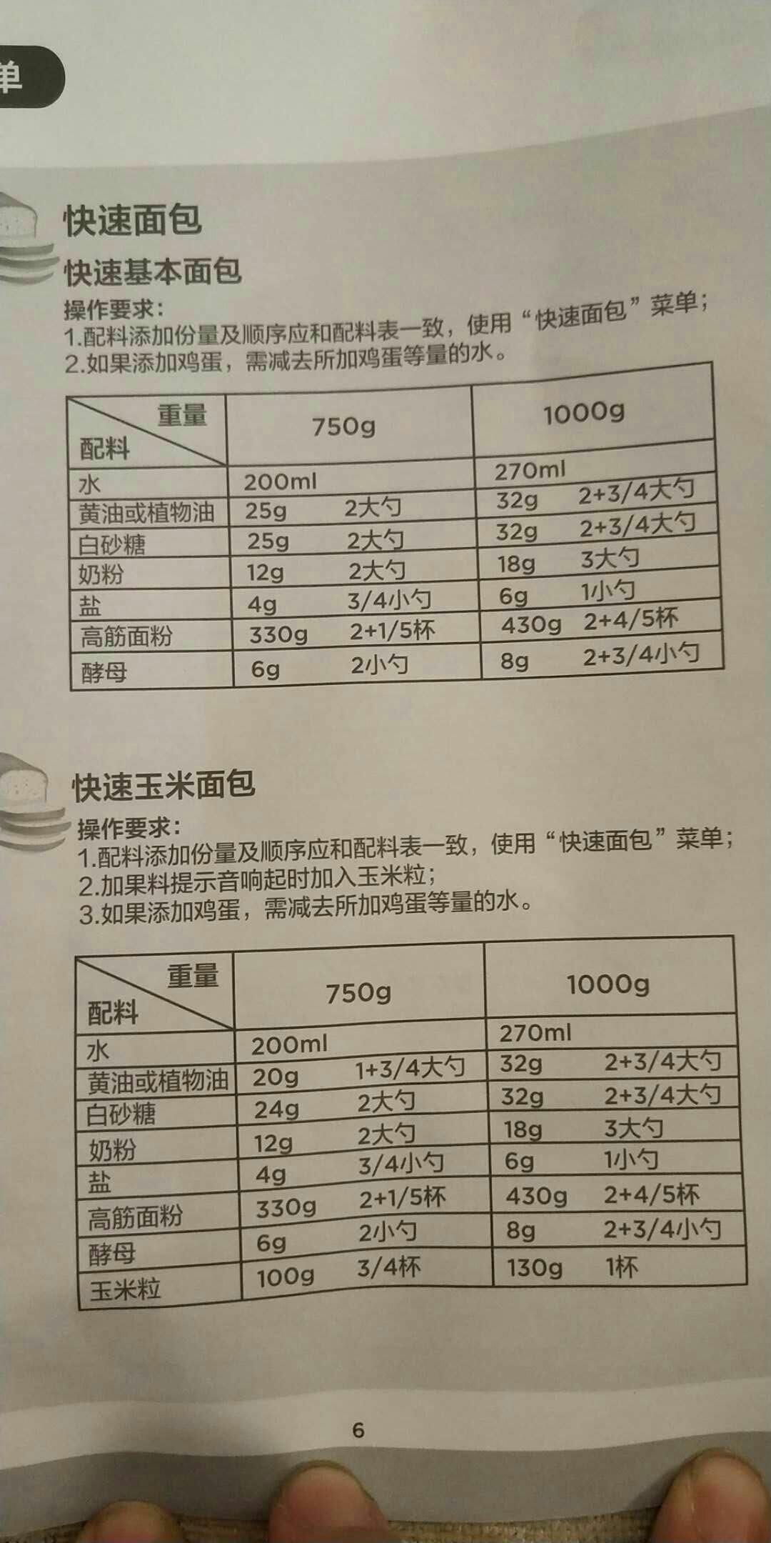 美的面包机美食谱的做法 步骤4