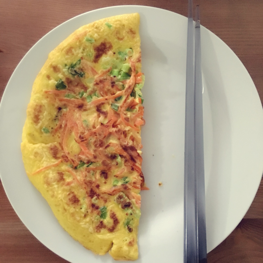 早餐•2016年9月8日