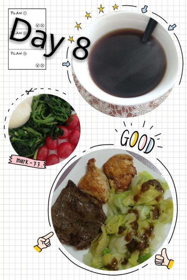 哥本哈根13天减肥食谱（之前拍的图有点渣，重新更新中……）