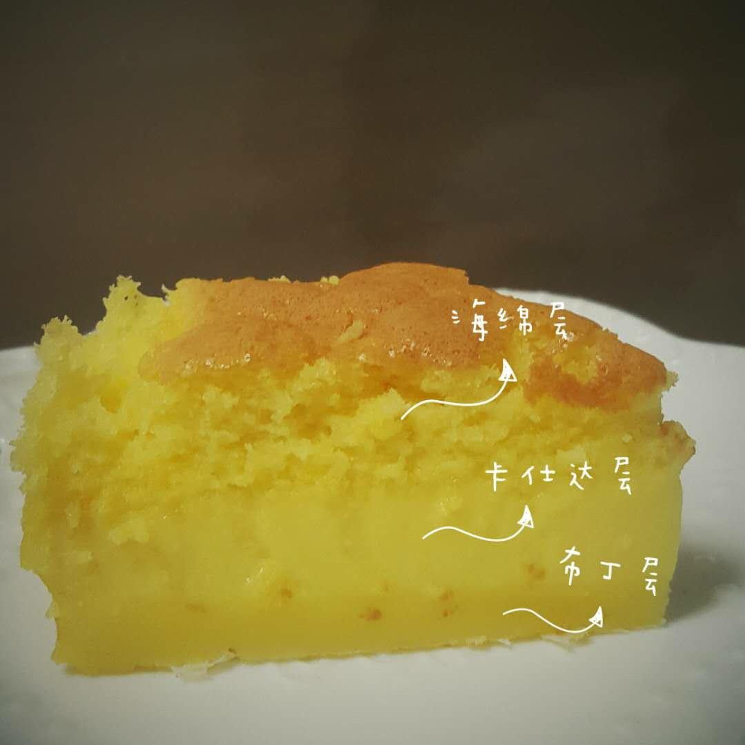 魔法蛋糕