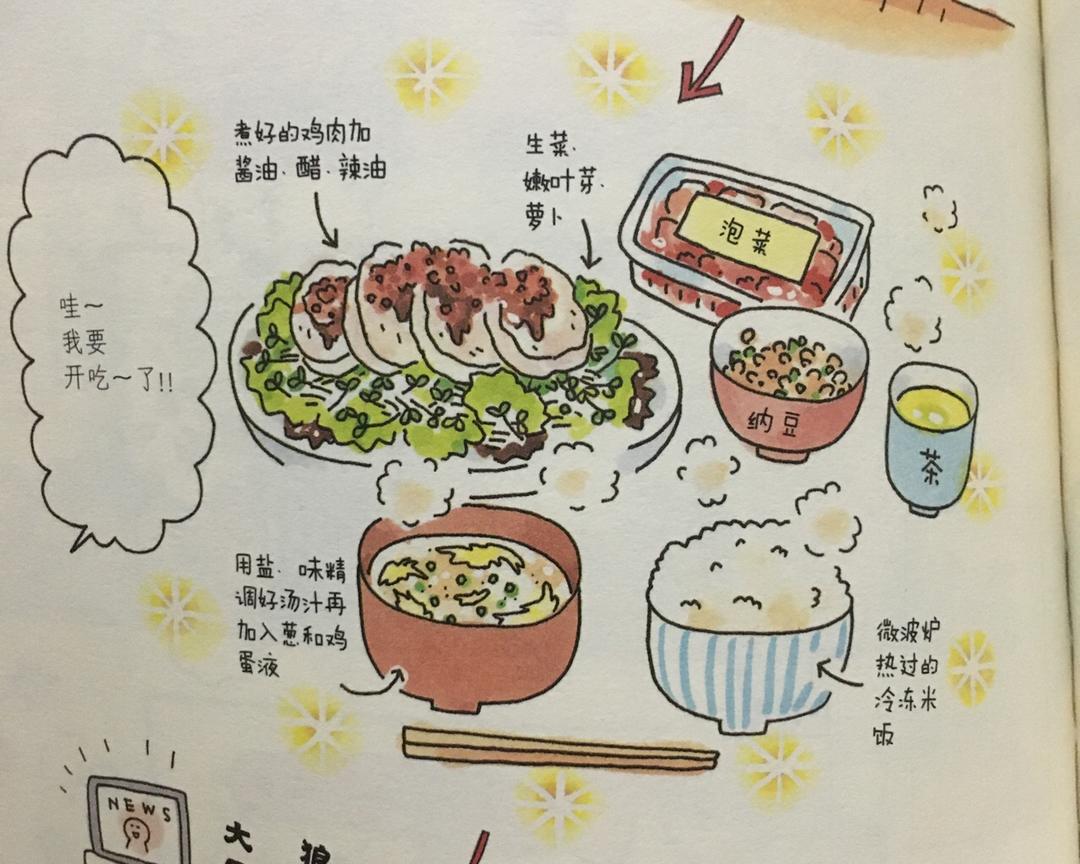 高木直子鸡胸肉做法的做法步骤图 做饭养活自己哈哈 下厨房