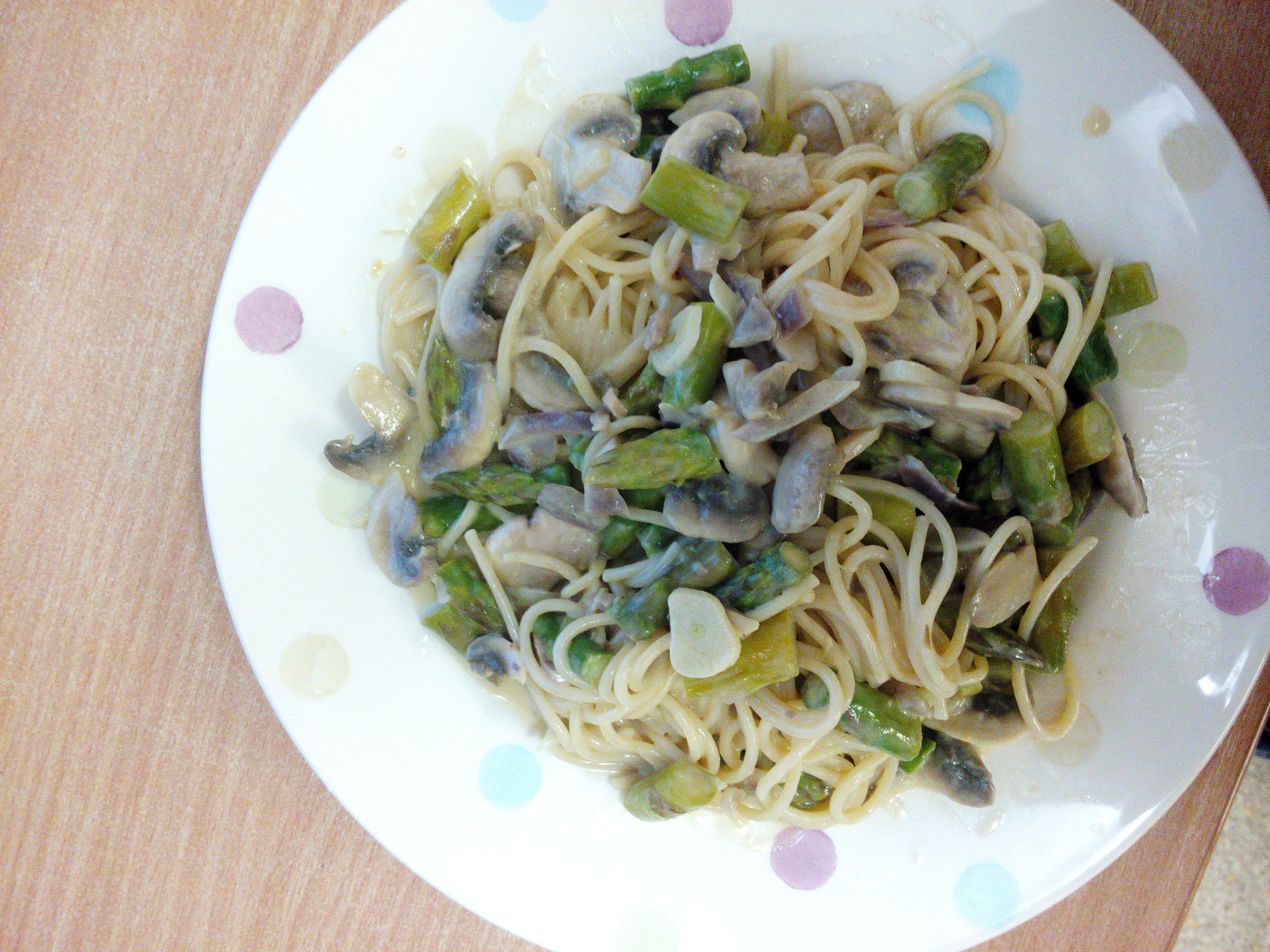 芦笋蘑菇奶油意面( Penne with Mushroom，Asparagus and Cream Sauce)