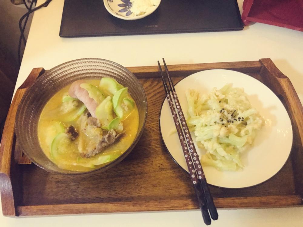 瘦身系列—生酮法