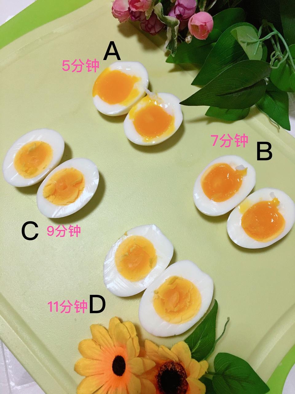 一个菜谱，教你四种不同状态的「白水煮鸡蛋🥚🥚🥚🥚」