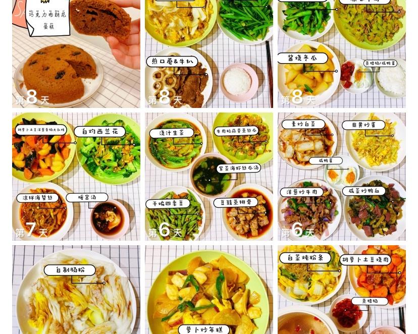 降尿酸降脂健康食谱