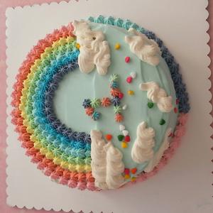 第一个生日蛋糕就是它了彩虹蛋糕的做法 步骤2