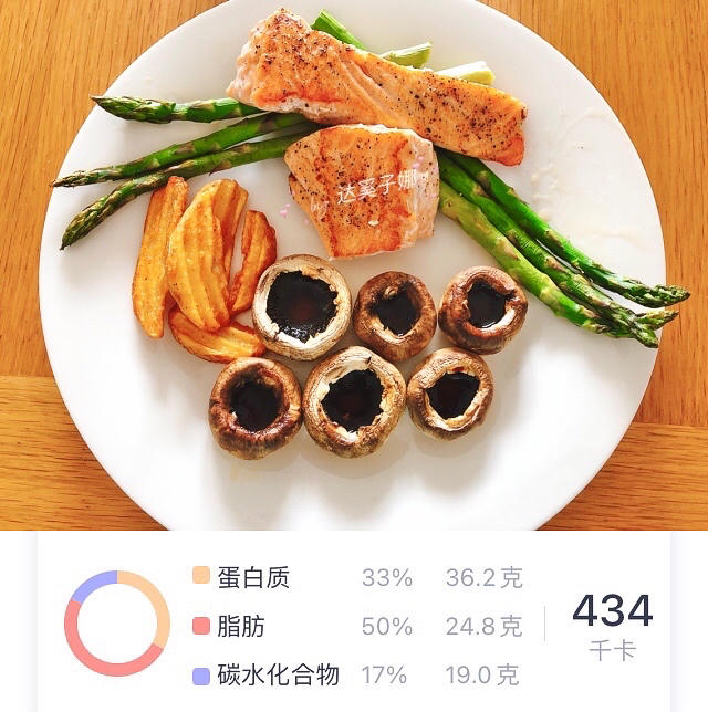 挑战100天健康减脂餐（一起来打卡吧）