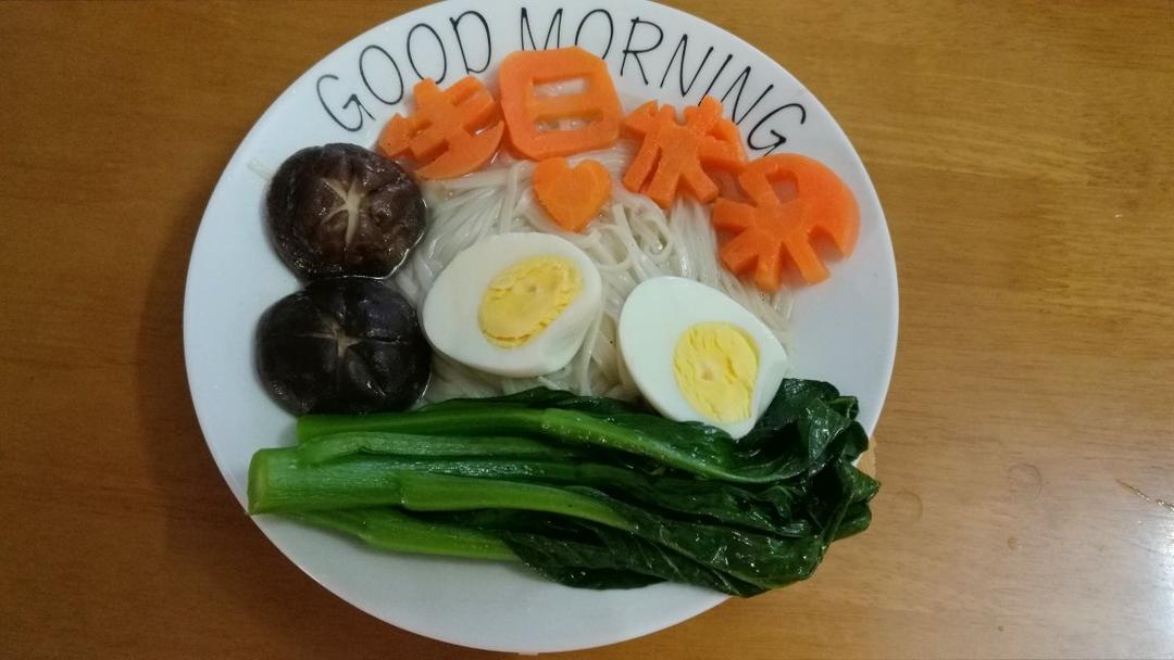 生日面