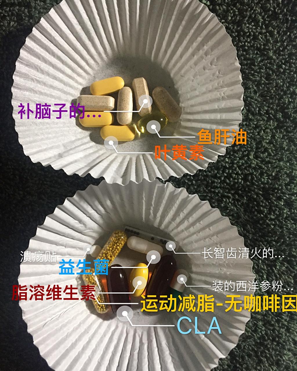 Keto Diet 生酮饮食计划及菜单（随时更新）