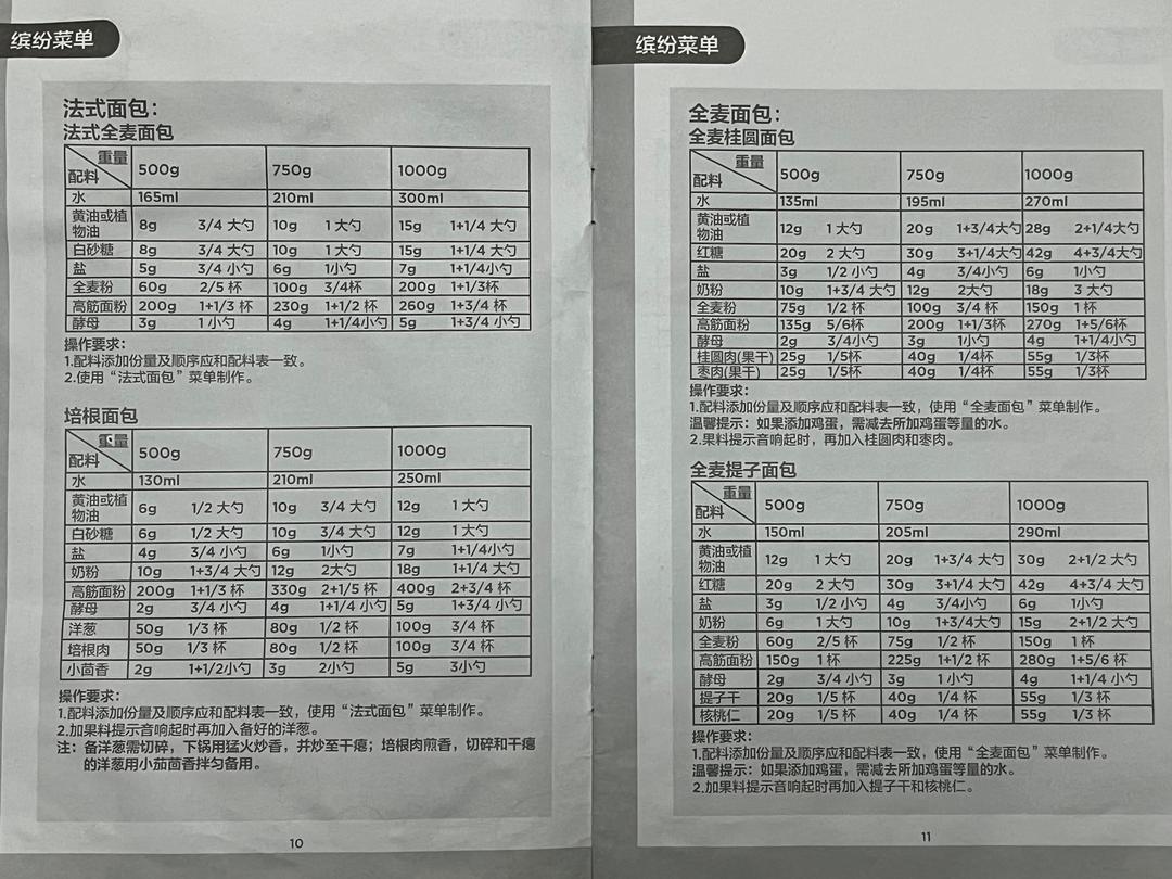 美的面包机食谱的做法 步骤7