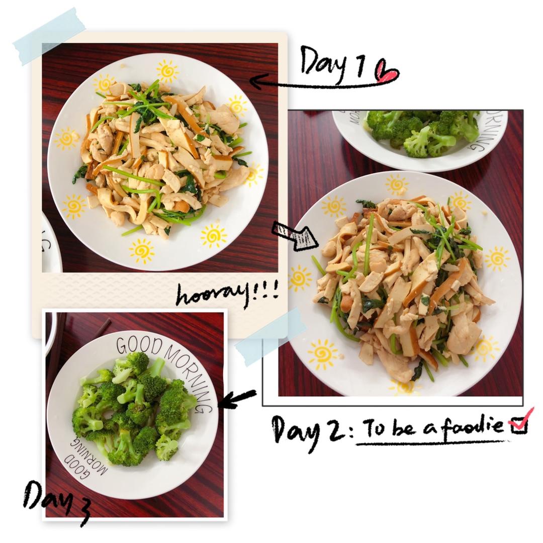 一人食减肥减脂增肌瘦身健身餐