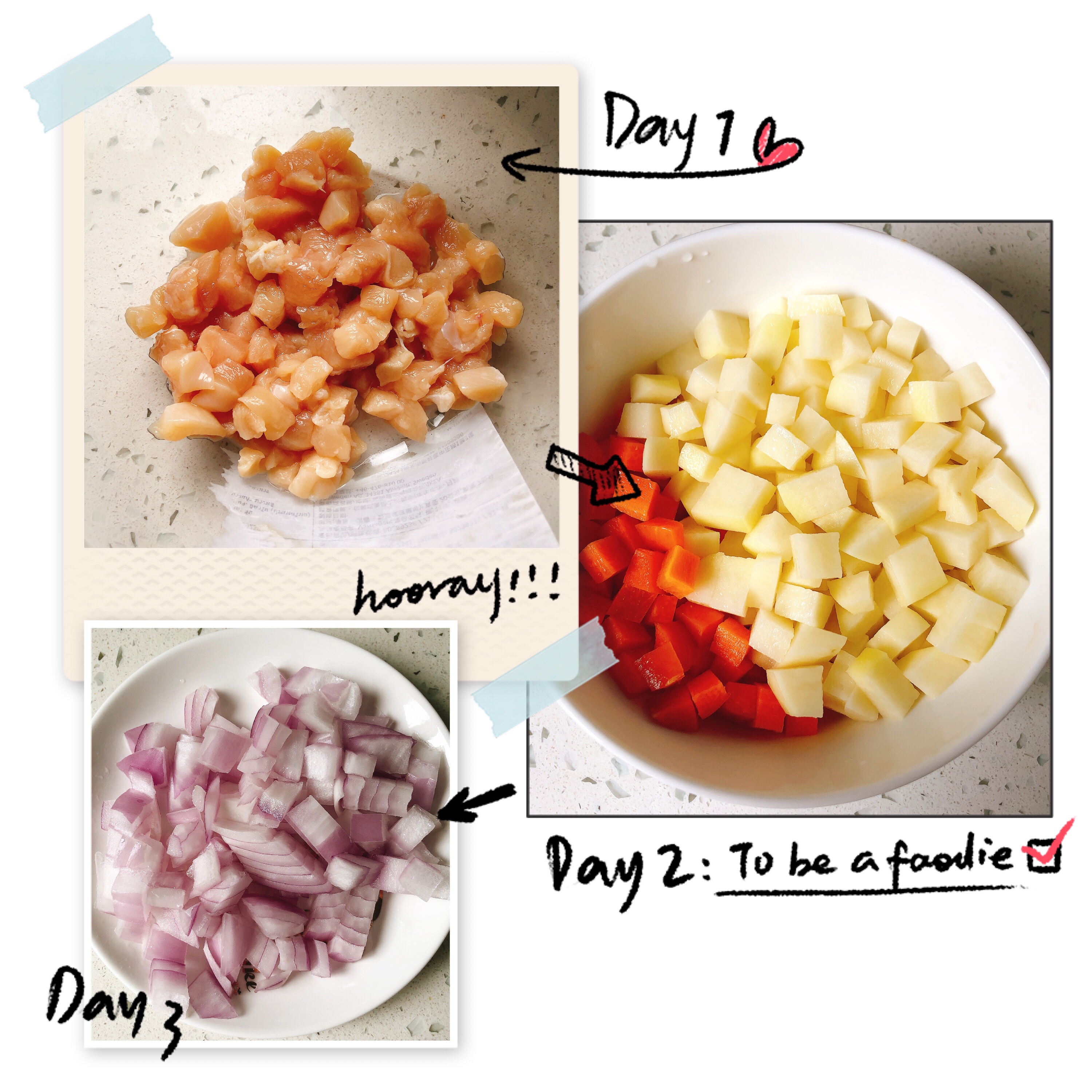 咖喱鸡肉饭🍛的做法 步骤1