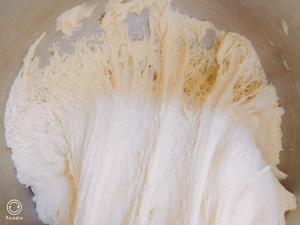 玉米面发糕（干酵母版）的做法 步骤5
