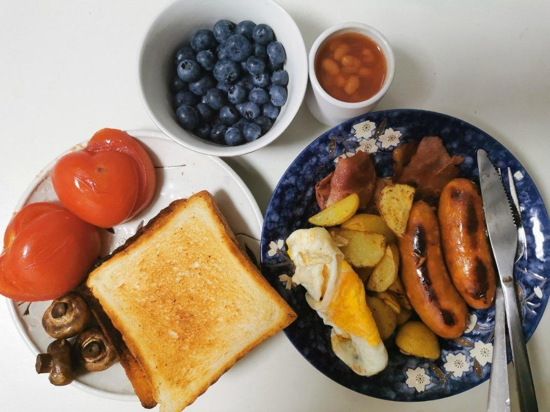 正宗英式全早餐｜Full English Breakfast