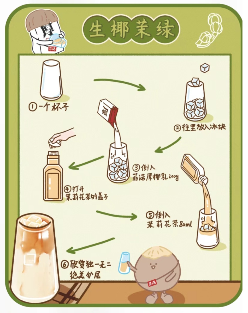 厚椰乳的100种创意特调的做法 步骤2