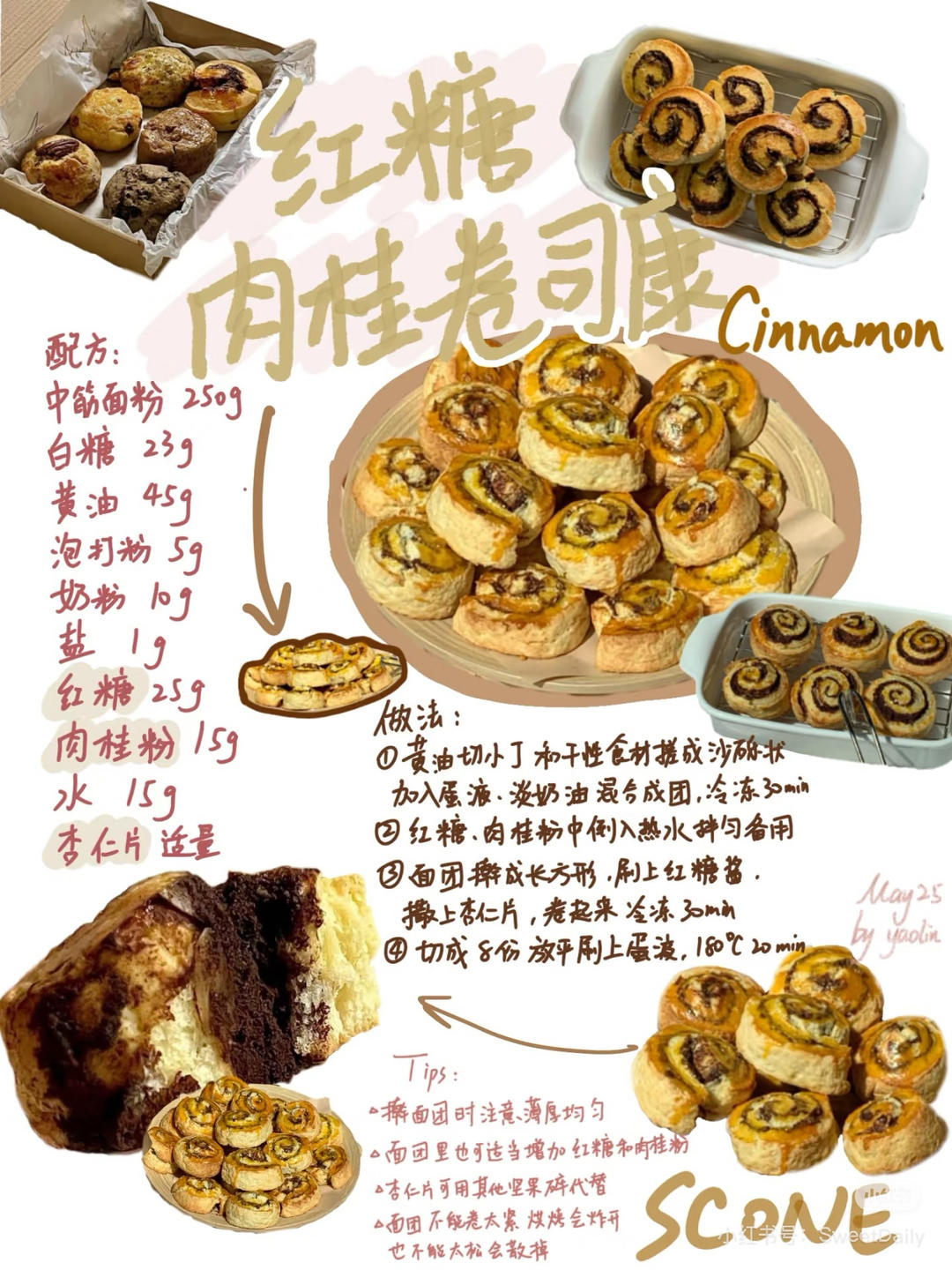 各种配方保存