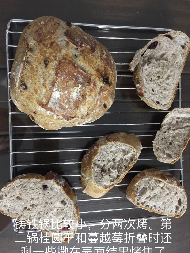 绝密！8分钟，8块钱，吃8天的正宗欧包loaf来了！