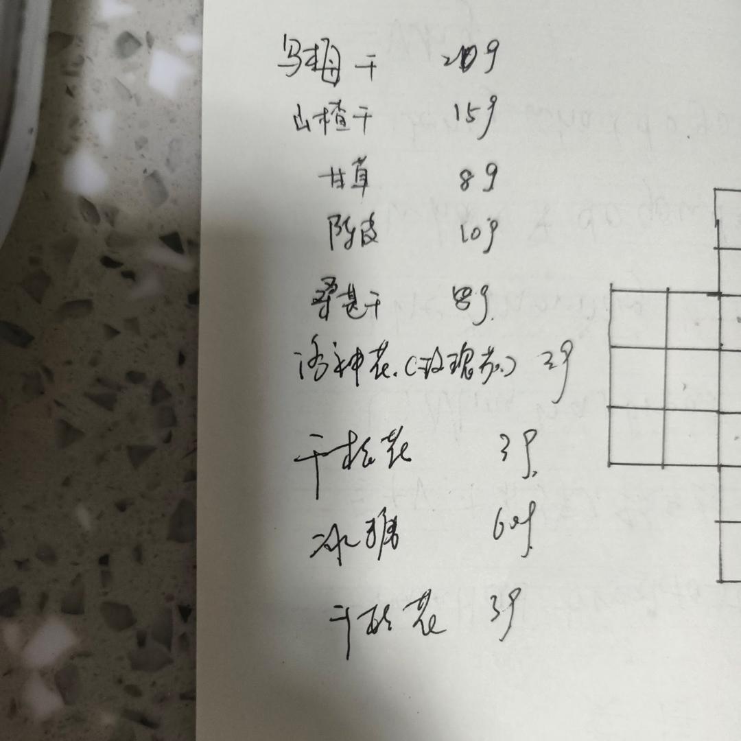 酸梅汤（同仁堂购买）