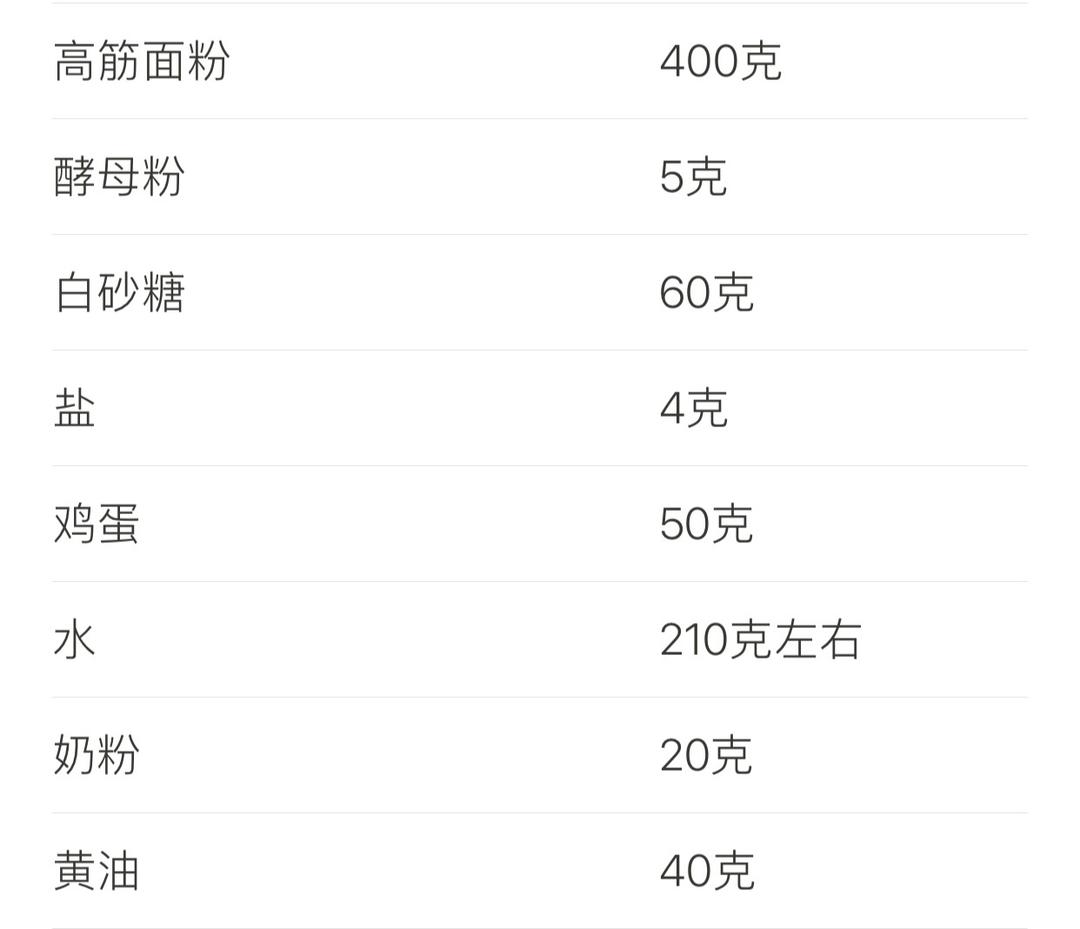 纯奶手撕吐司的做法 步骤1