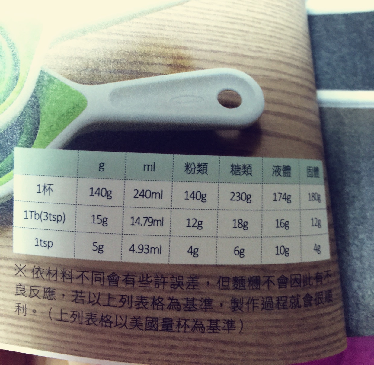 励志做个小厨娘