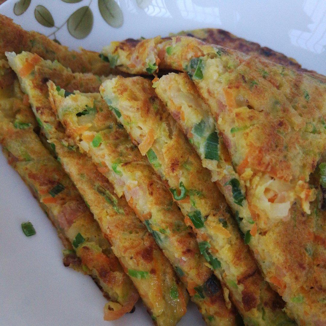 随心所欲土豆丝饼