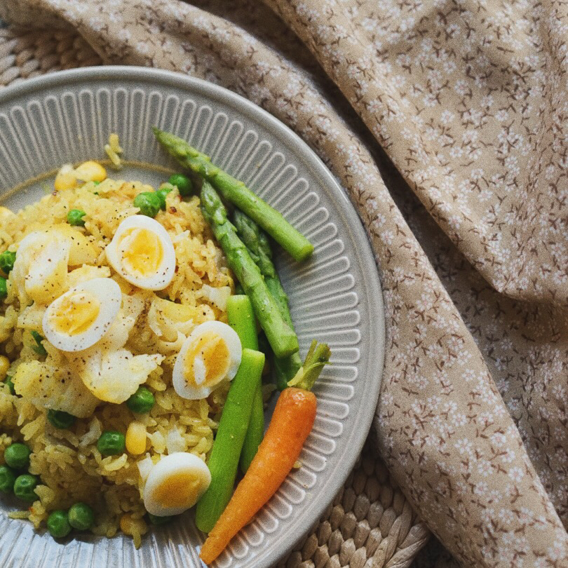 相机吃的菜哦(◍•ᴗ•◍)