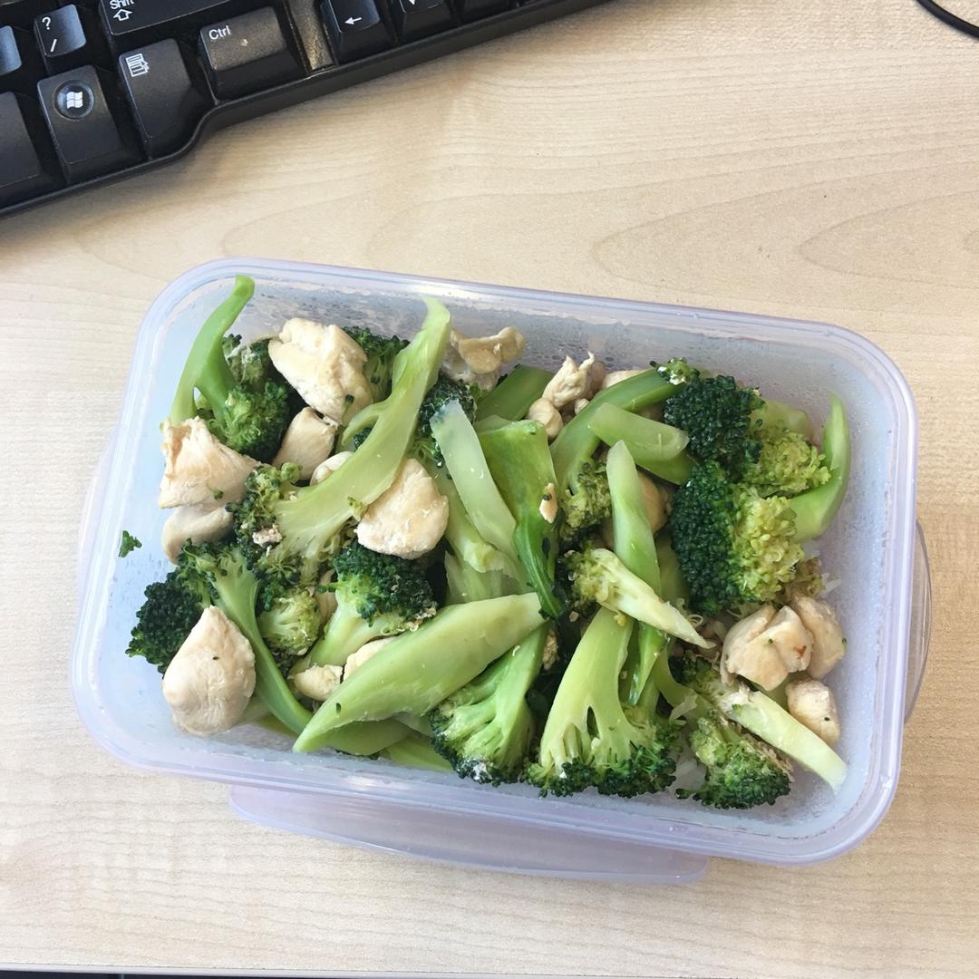 藏洛的减脂餐单